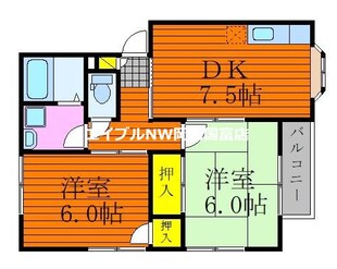 グリーンステージ四御神Ⅱの物件間取画像